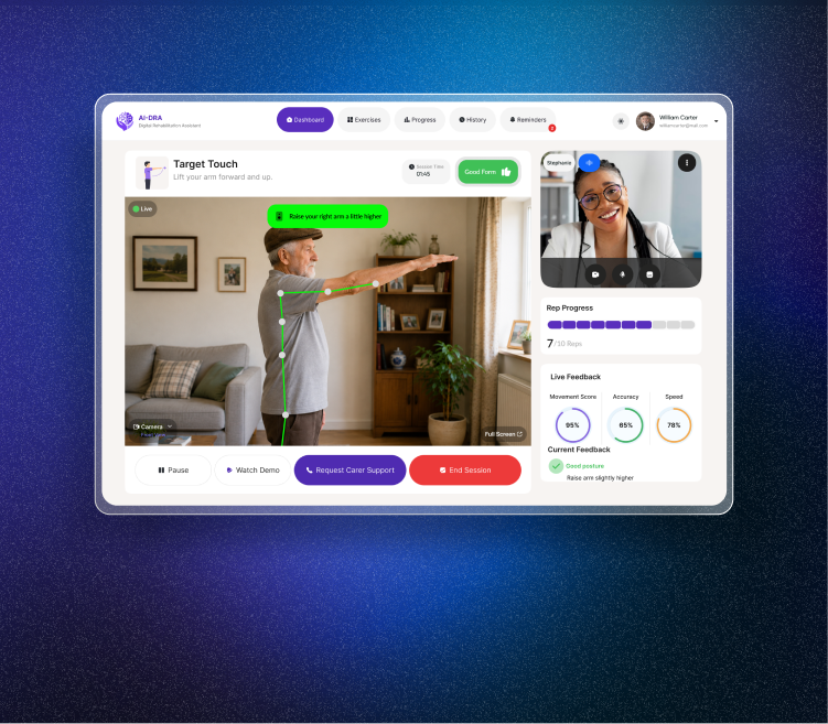 AI & Digital Health Research preview