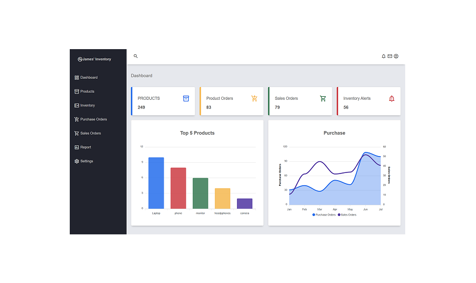 Admin Dashboard preview