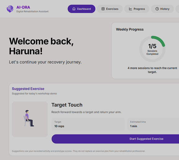 AI-DRA digital rehabilitation assistant dashboard